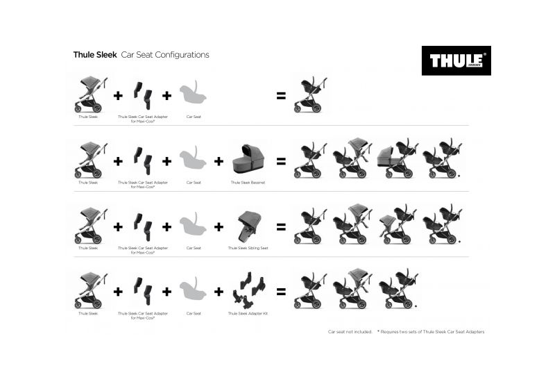 THULE SLEEK GREY MELANGE městský kočárek - 11