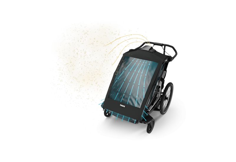 THULE Chariot AirPurifier Double - 2